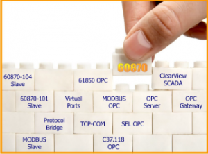 Relab OPC Relab OPC